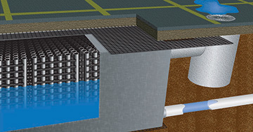 Rainstore3 maximises site water storage